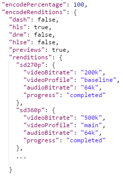 HLS and DASH Renditions