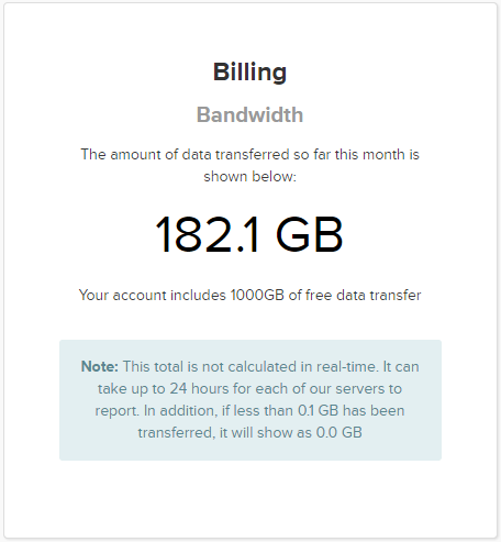 Bandwidth report